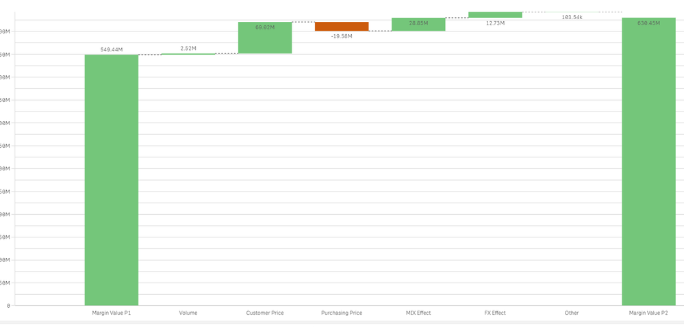 Qlik .png
