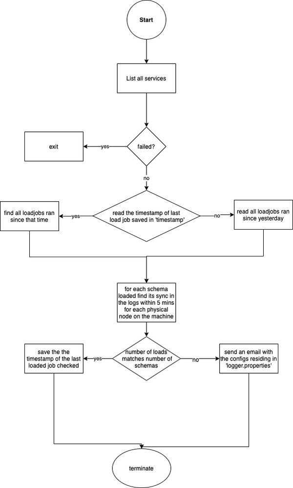 TomW_11-1646336863920.png