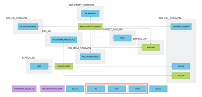 Screen Shot 2022-07-29 at 1.36.13 PM.png