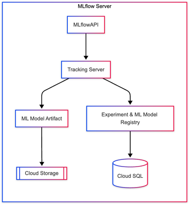 Screenshot 2025-04-29 at 3.31.13 PM.png