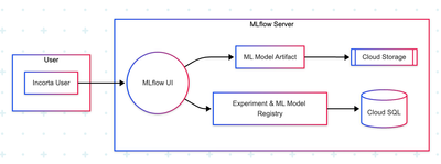 Screenshot 2025-04-29 at 5.16.24 PM.png