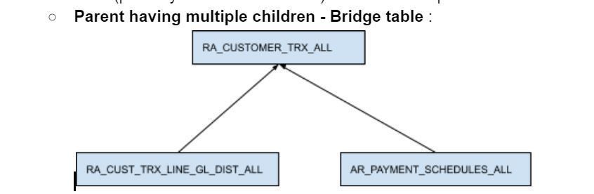 amit_kothari_1-1647450067470.jpeg amit_kothari_1-1647450067470.jpeg